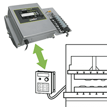 pci